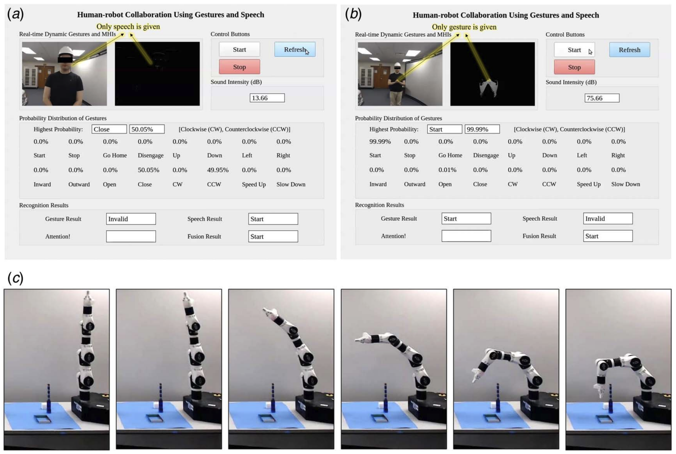 Real-Time Multi-Modal Human–Robot Collaboration Using Gestures and Speech