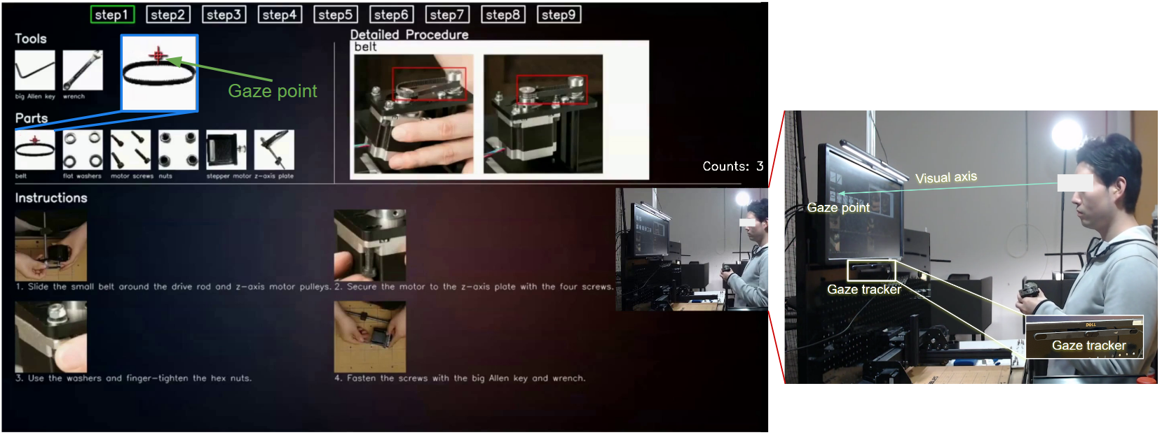 A Gaze-Driven Manufacturing Assembly Assistant System